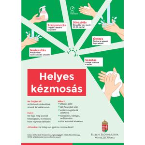 Figyelmeztető tábla - Helyes kézmosás lépései