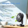Kép 3/3 - Ventilátor